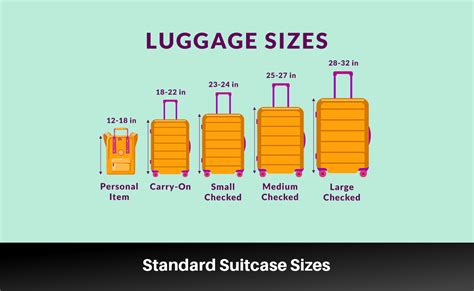 28 inch suitcase size.